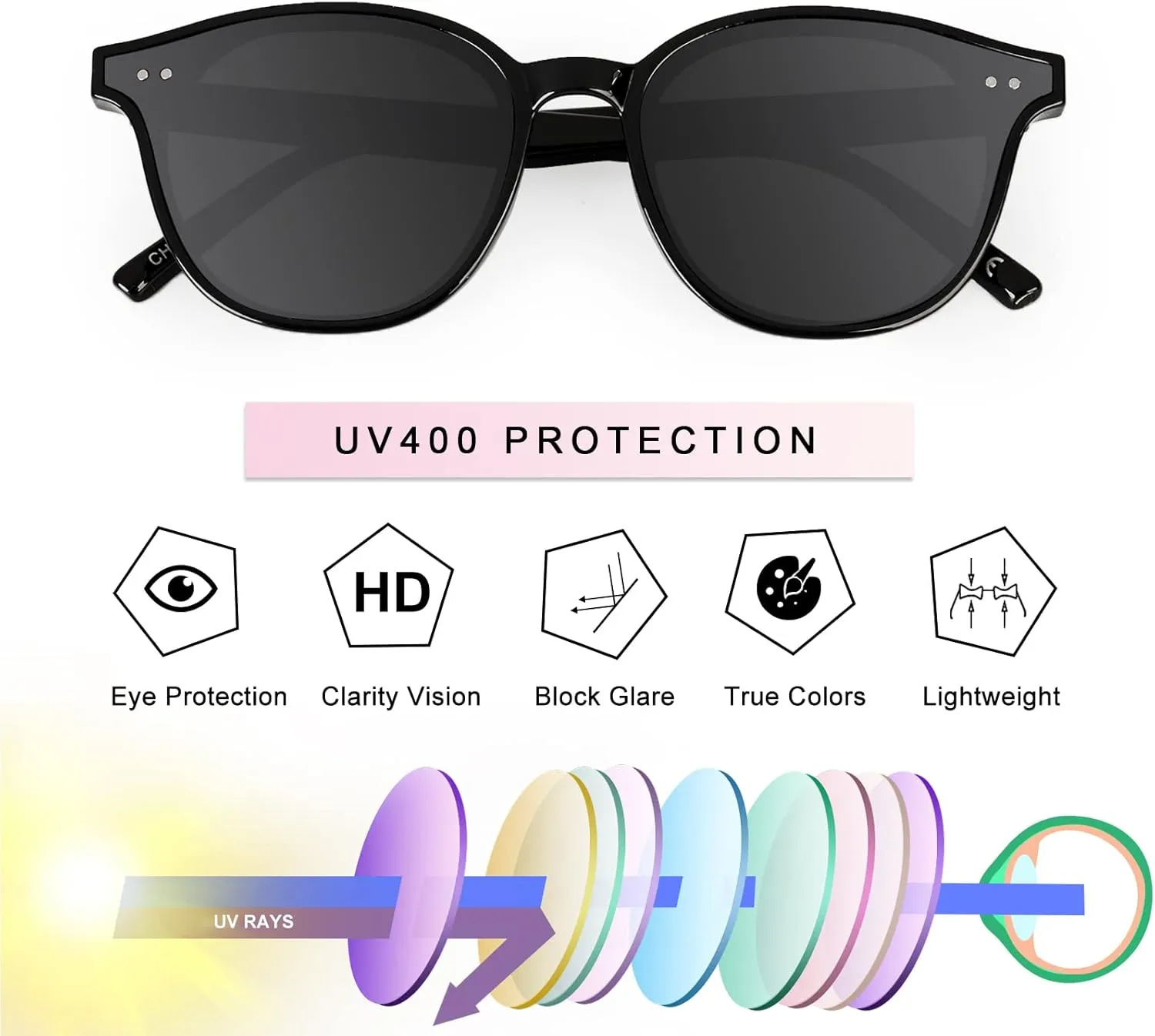 Kids Sunglasses, Sunglasses for Kids Children, Mirrored Sunglasses for Girls Boys Toddler UV400 Age 3-10