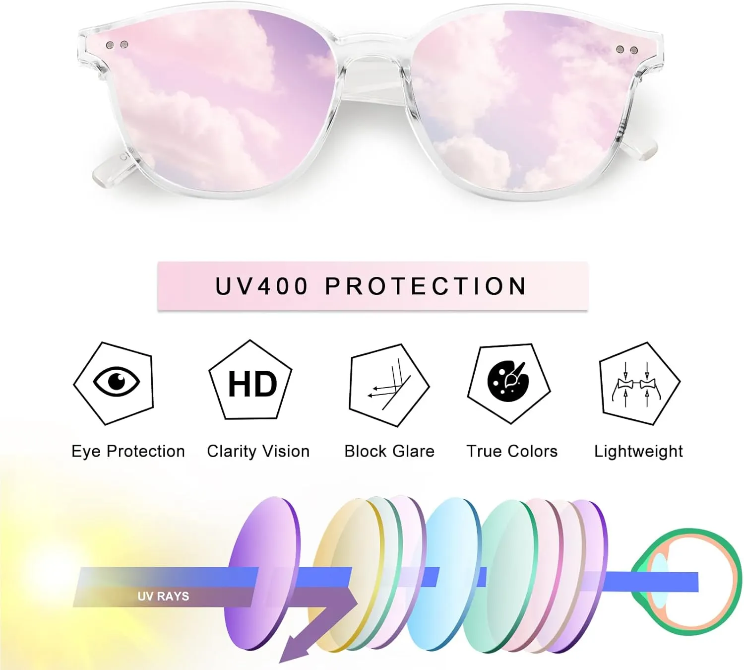 Kids Sunglasses, Sunglasses for Kids Children, Mirrored Sunglasses for Girls Boys Toddler UV400 Age 3-10