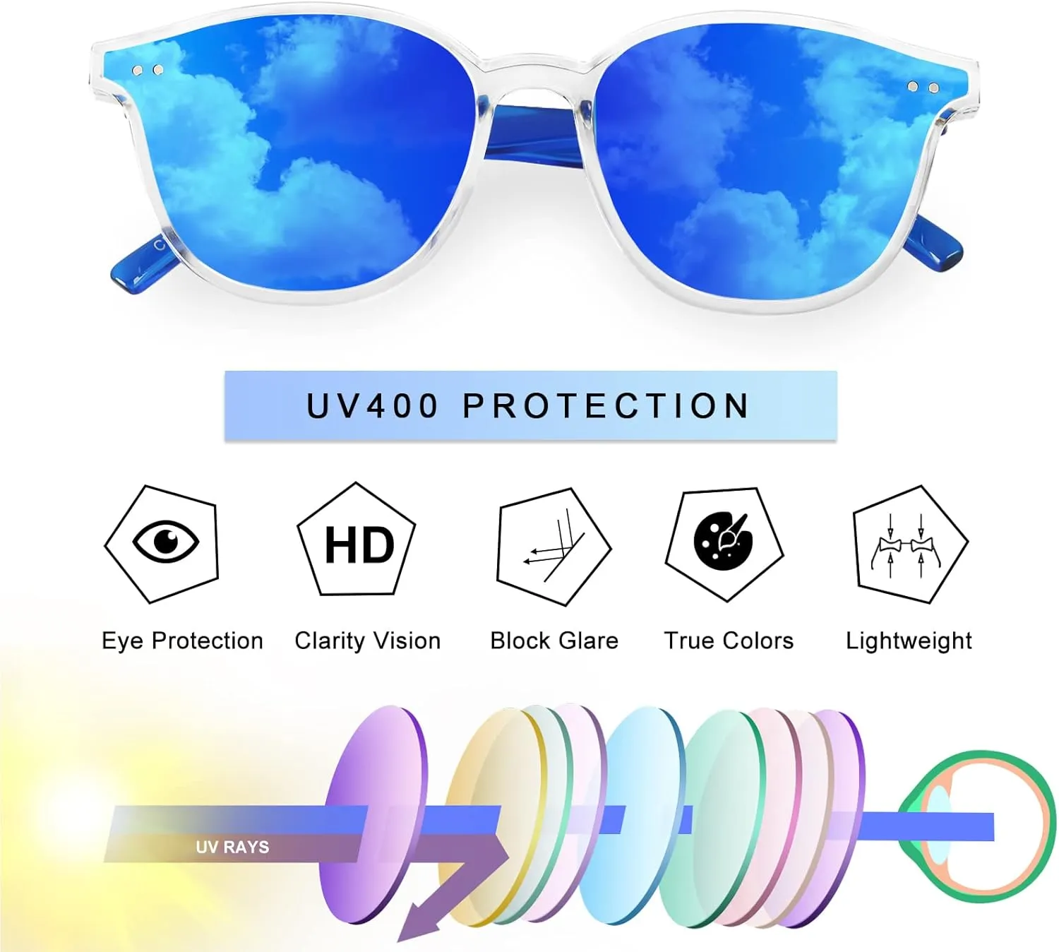 Kids Sunglasses, Sunglasses for Kids Children, Mirrored Sunglasses for Girls Boys Toddler UV400 Age 3-10