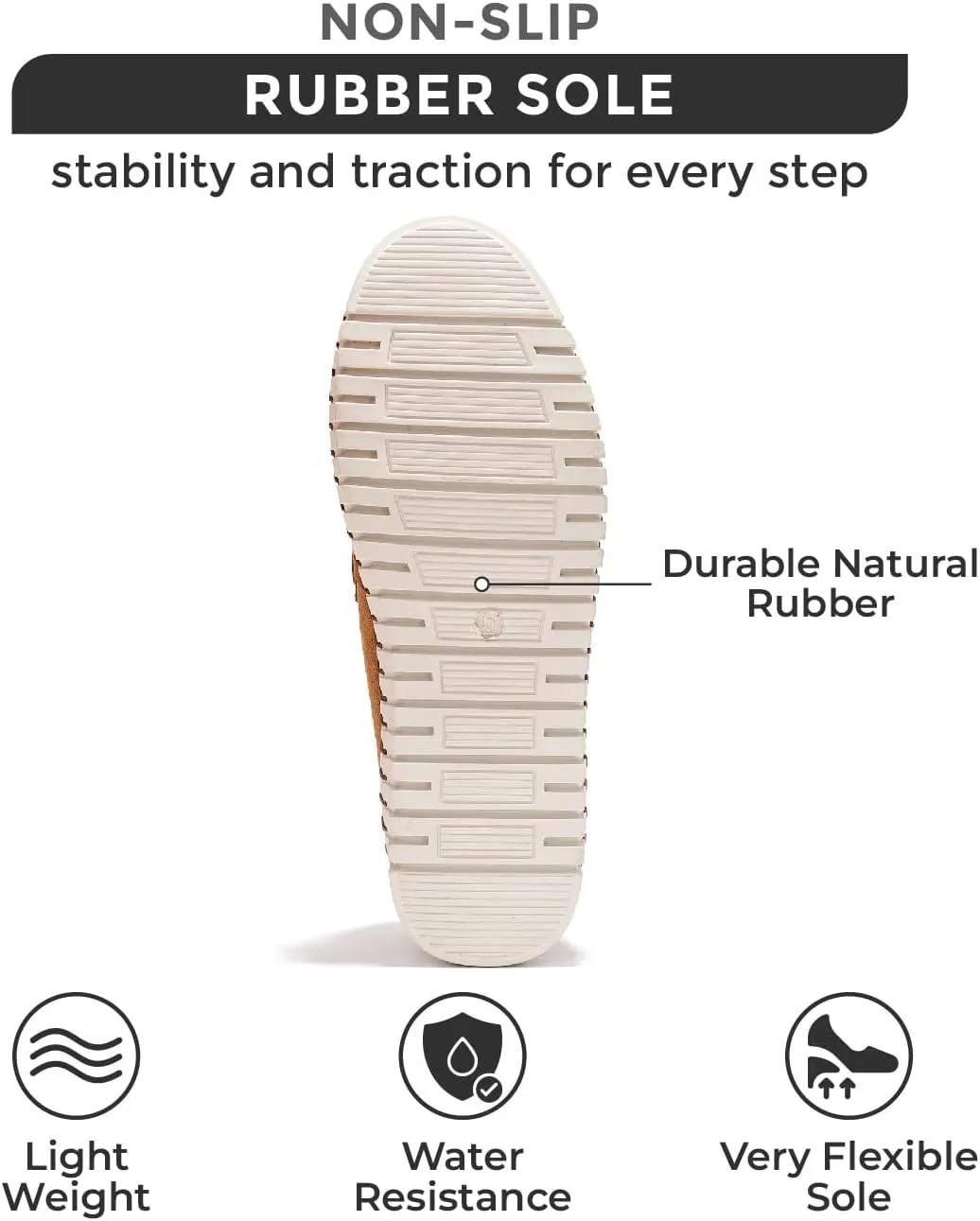 Project Cloud Genuine Leather Shoes for Women - Comfortable Womens Shoes with Memory Foam - Non Slip Womens Footwear Flexible Sole - Women's Fashion Sneakers for 2025