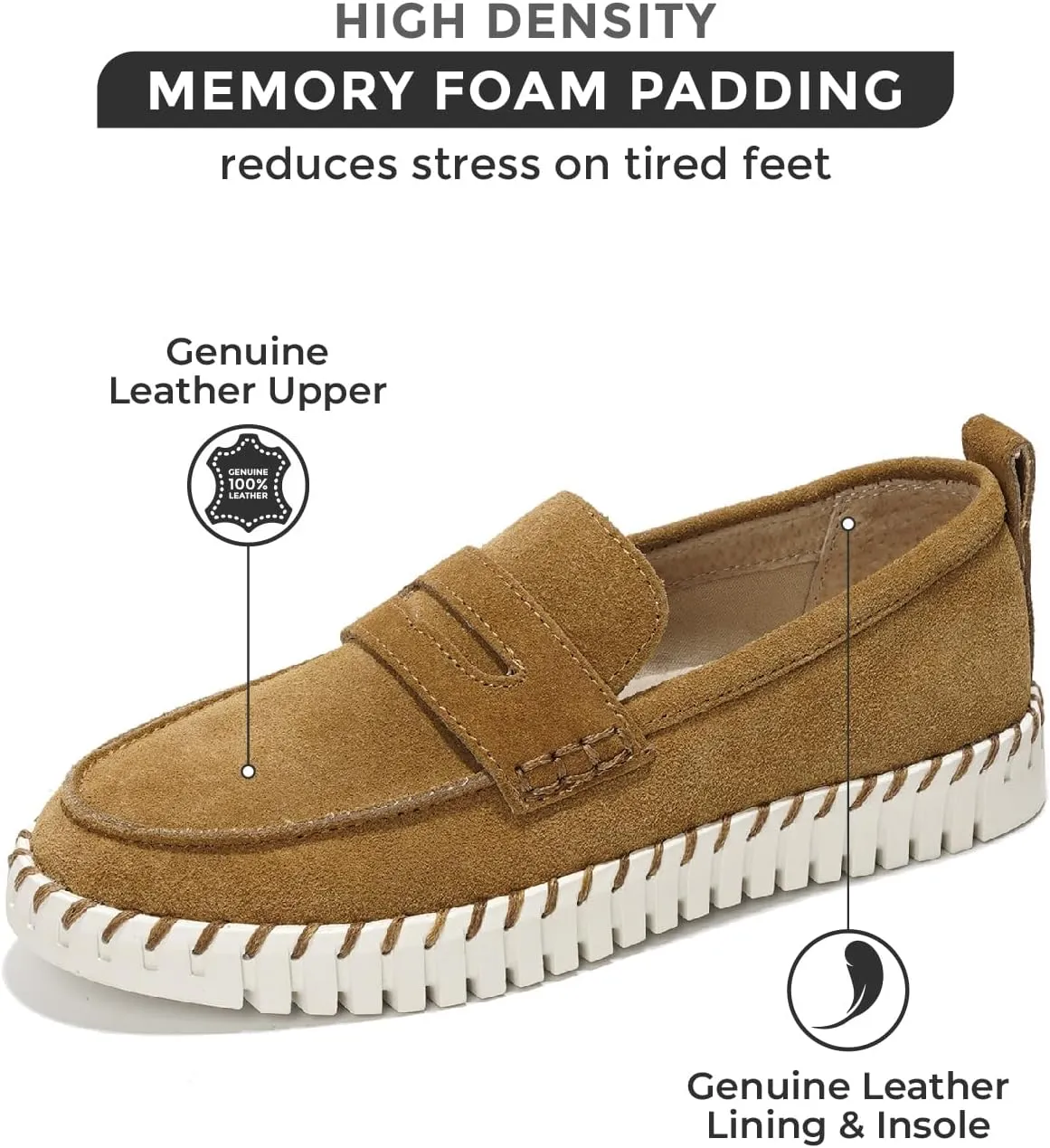 Project Cloud Genuine Leather Shoes for Women - Comfortable Womens Shoes with Memory Foam - Non Slip Womens Footwear Flexible Sole - Women's Fashion Sneakers for 2025